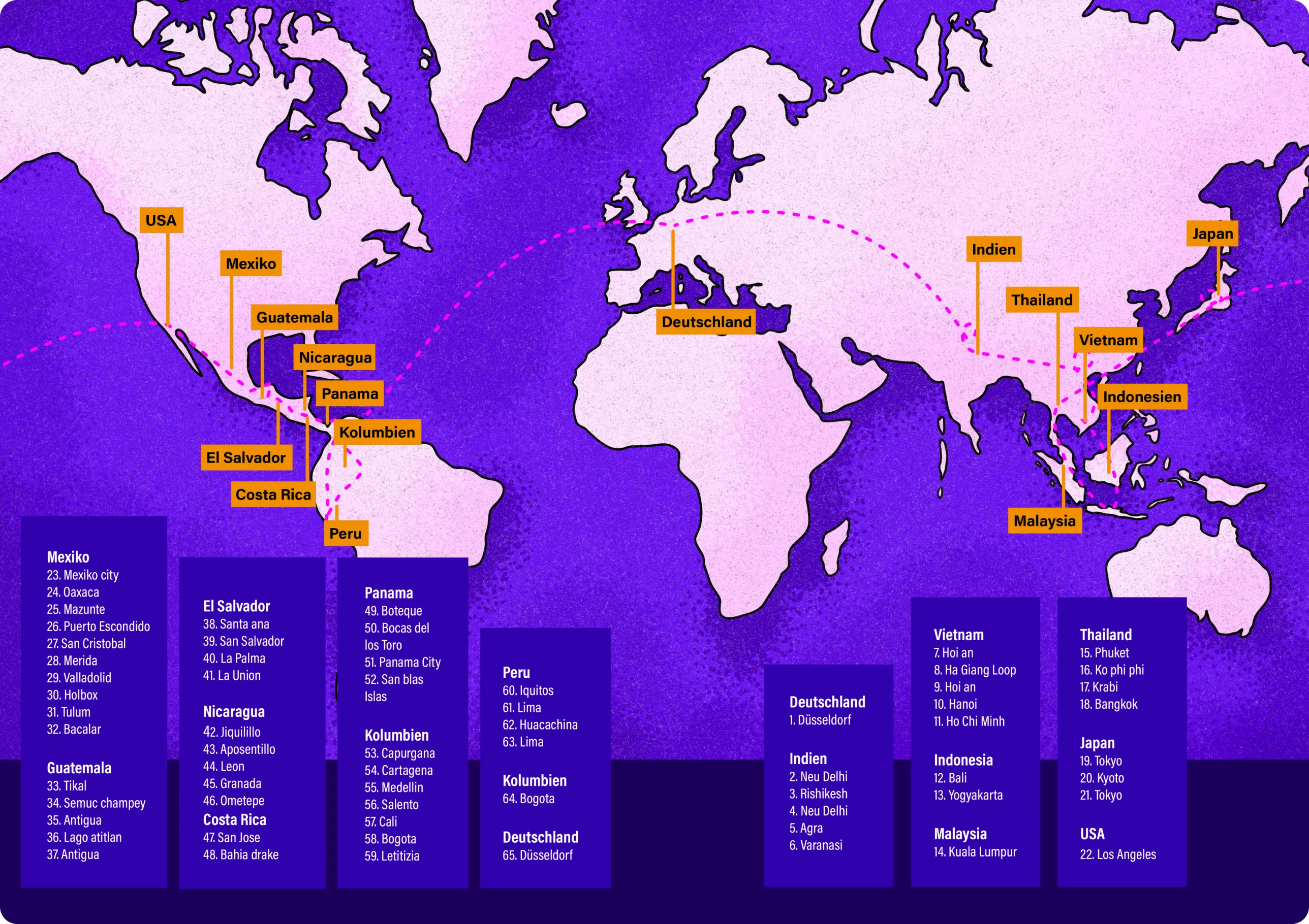 marius kapp world map illustration