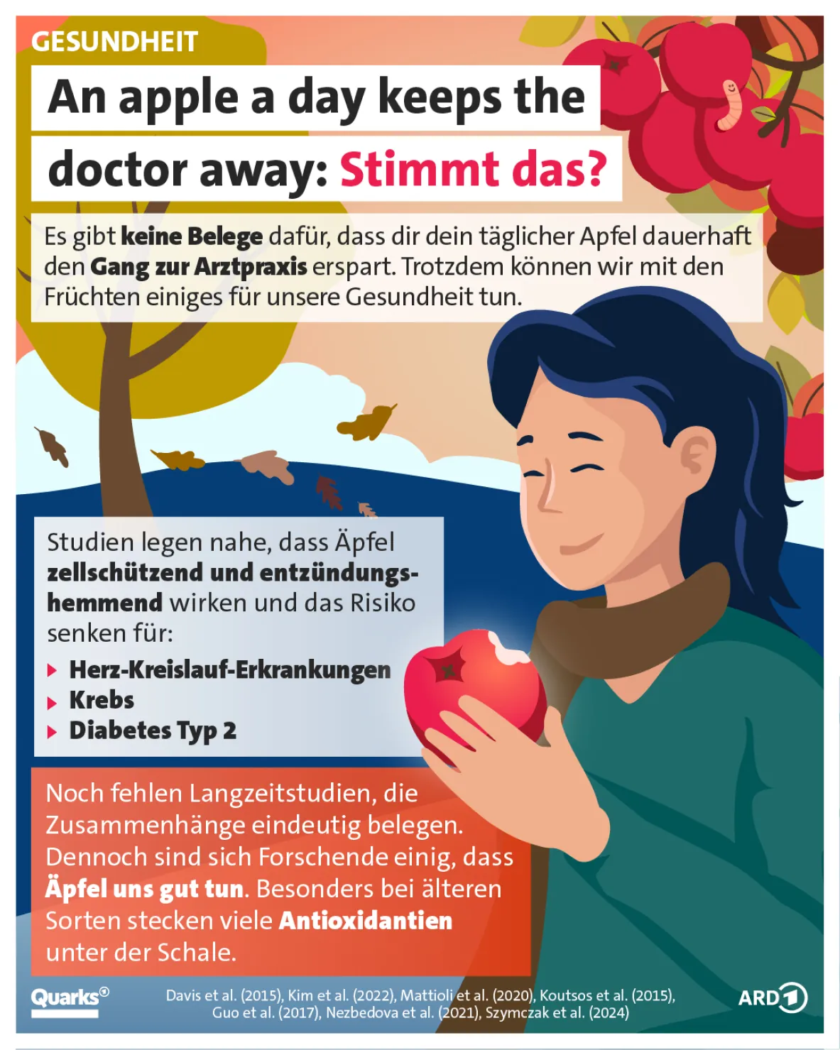 quarks infographic an apple a day
